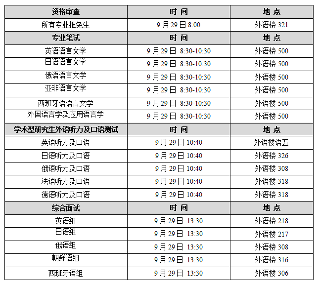 老王论坛